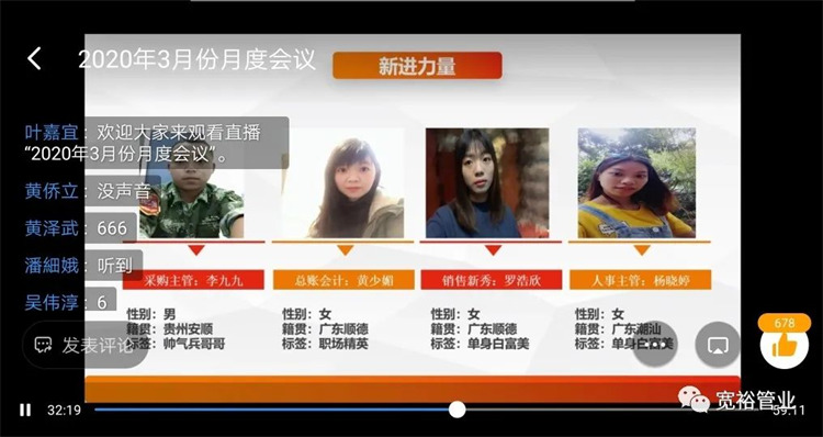 李九九、黃少媚、羅浩欣、楊小婷
